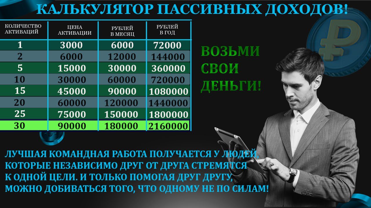 Поток равных ai deal отзывы
