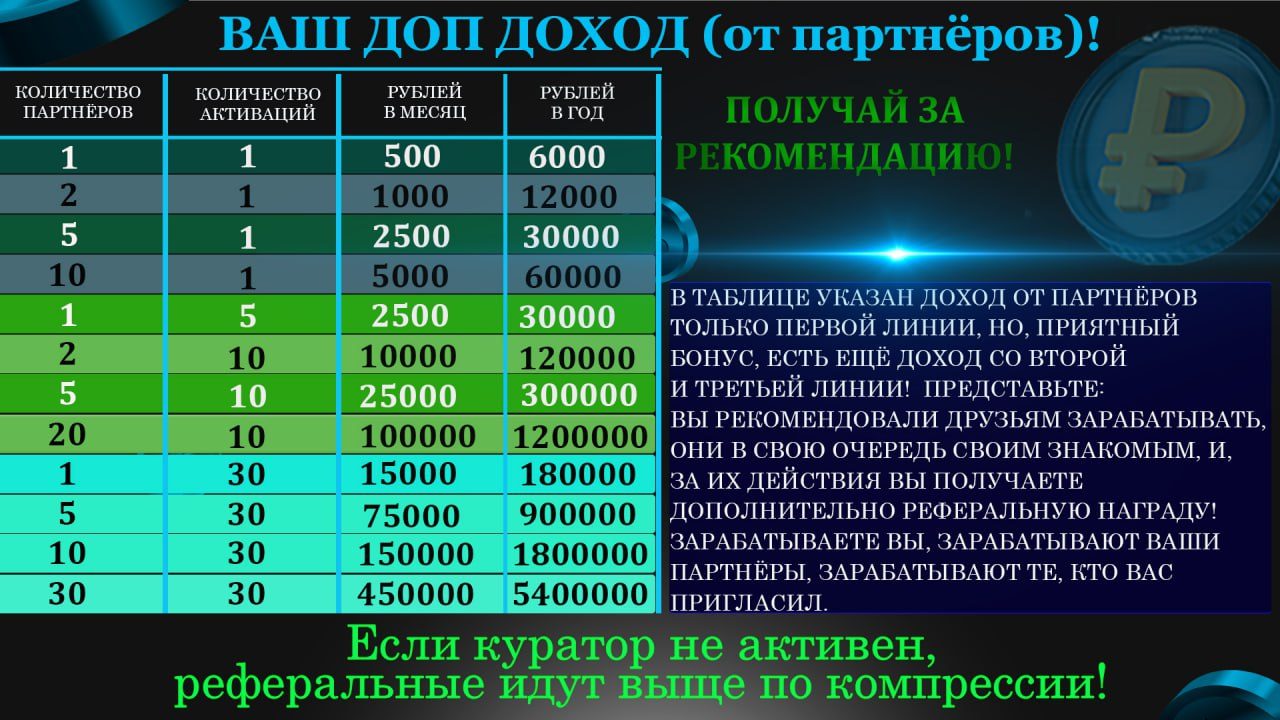 Поток равных отзывы