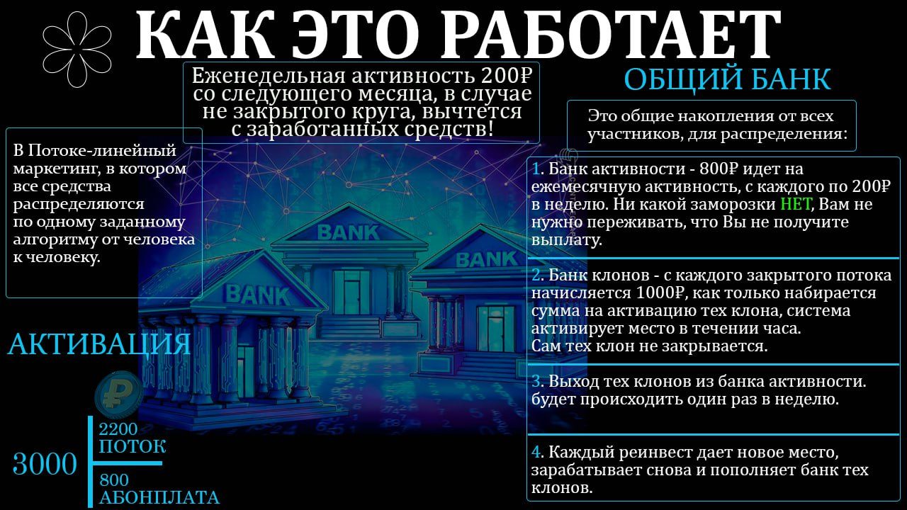 Поток равных пассивный доход