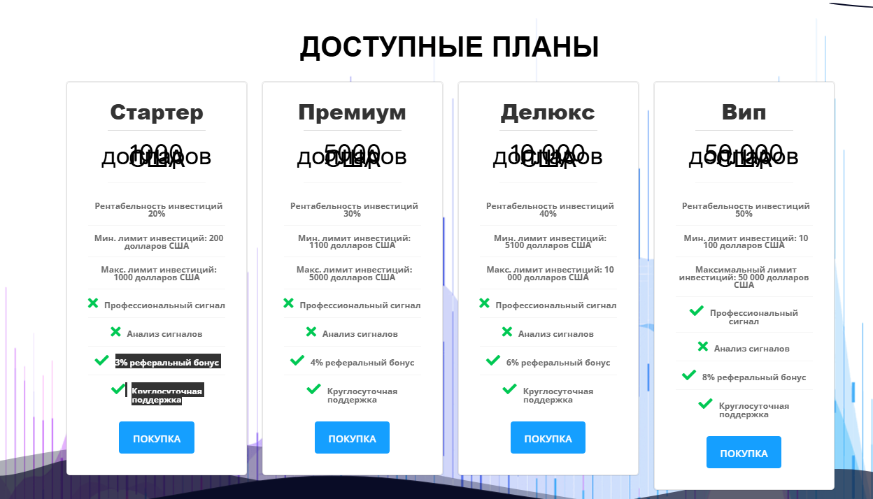 premiumfxtmhub