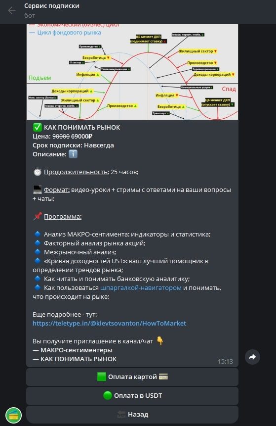 прибыльный трейдинг с антоном и никитой