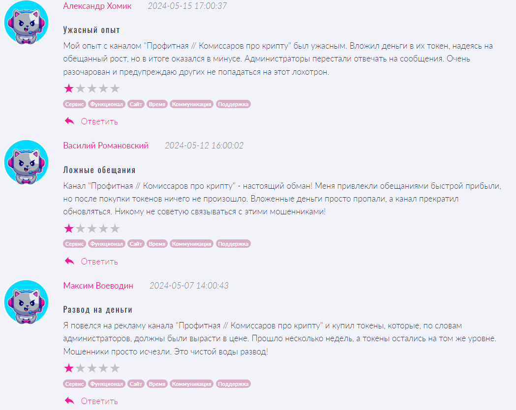 профитная