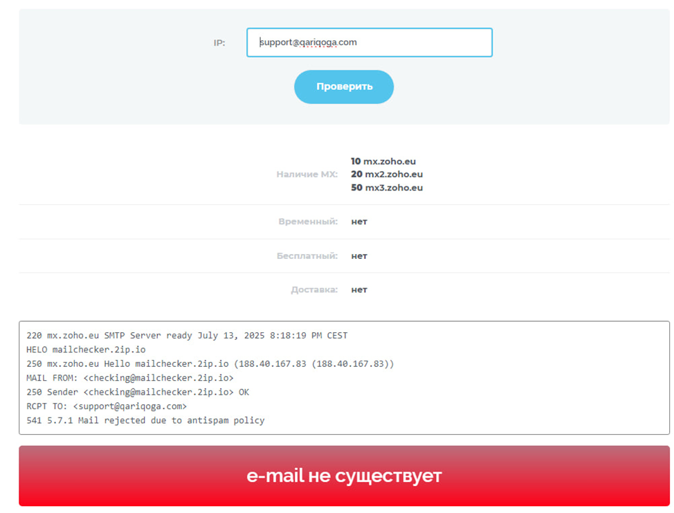 qariqoga трейдинг