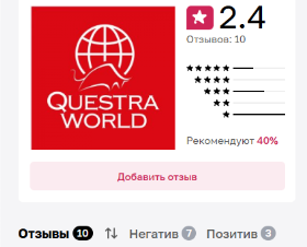 questra world