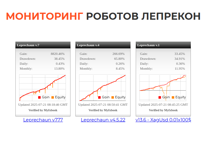 реальные отзывы о советнике лепрекон для форекс