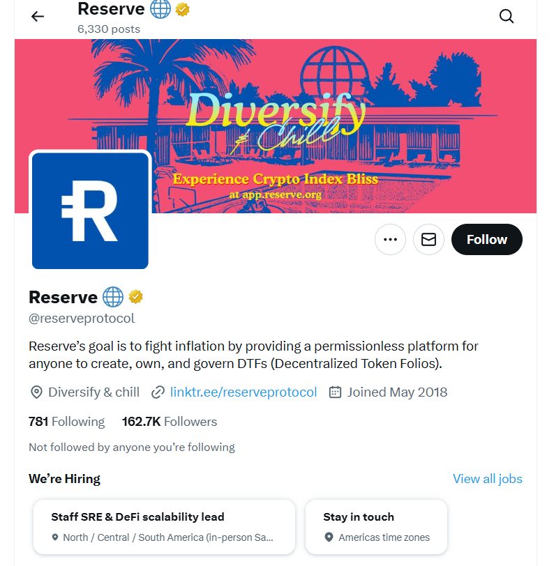 reserve rights крипта