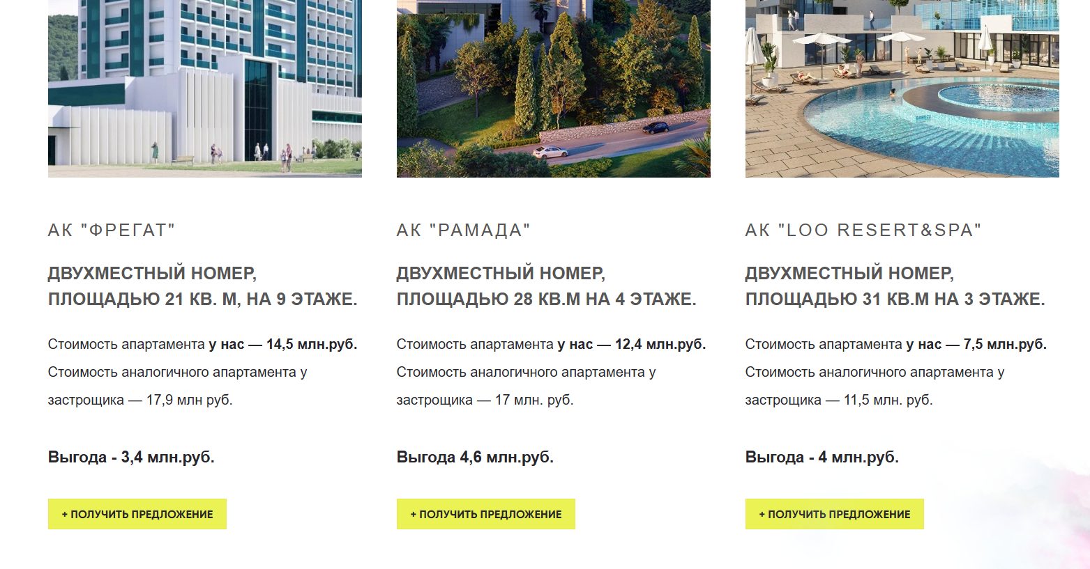 рич групп недвижимость отзывы сотрудников