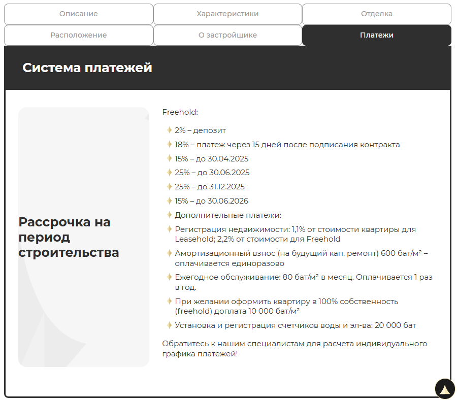 royal property паттайя