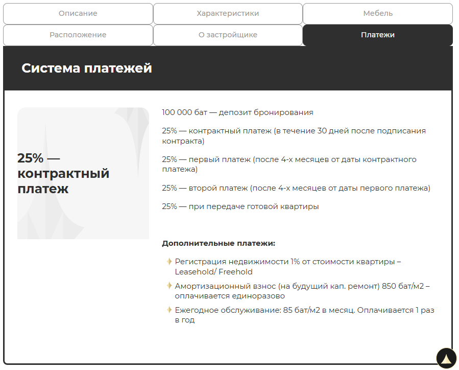 royal property таиланд