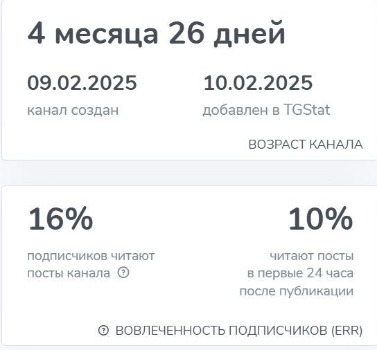 rr crypto телеграм