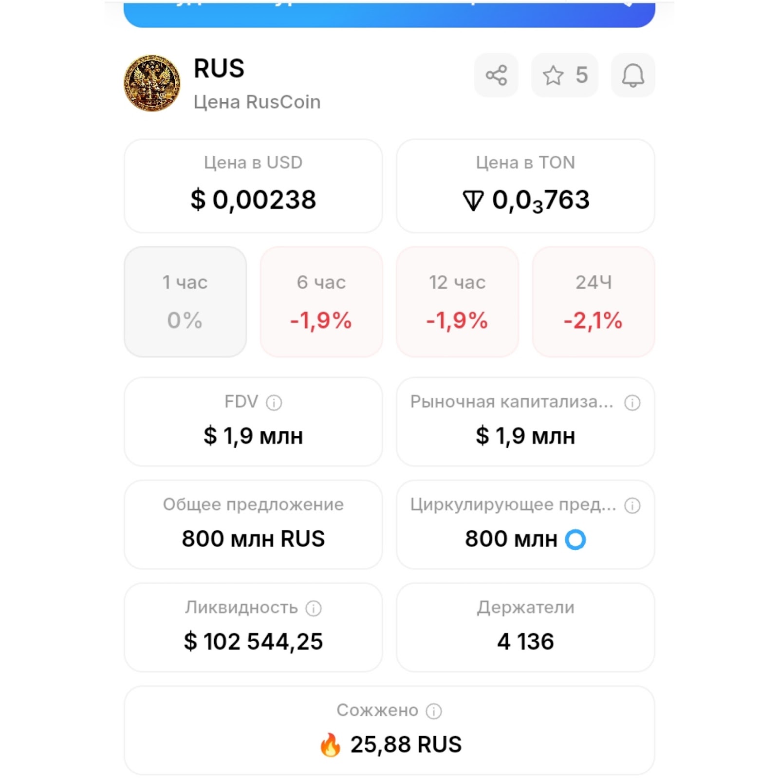 ruscoin