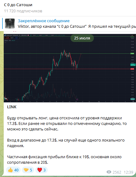 с 0 до сатоши телеграм канал
