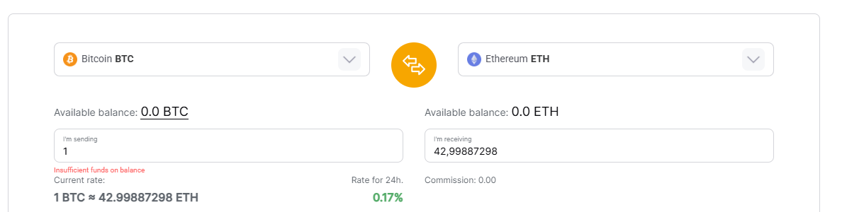 Saflychange com