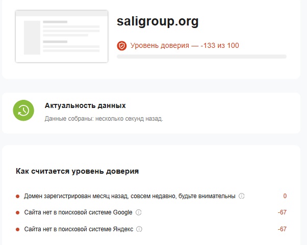 saligroup