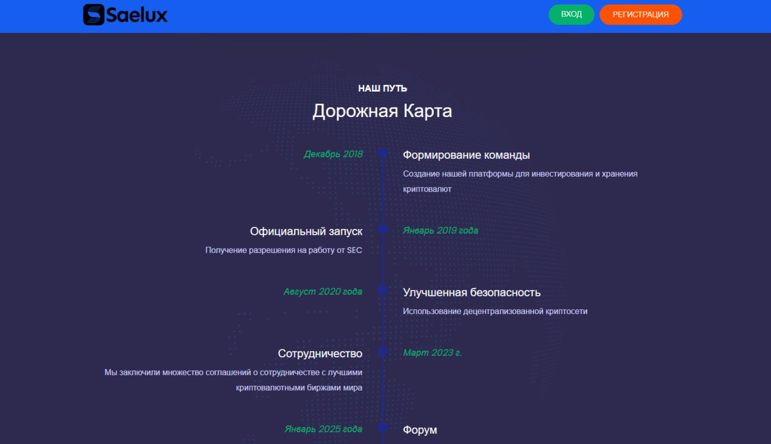 Саелукс отзывы