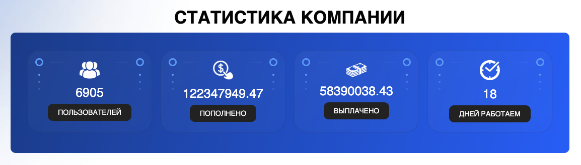 скай мани отзывы