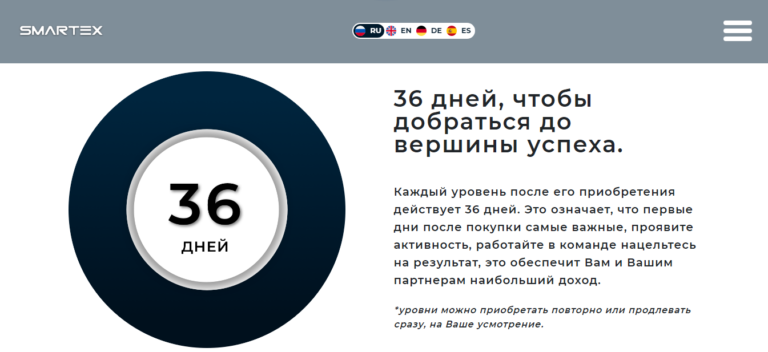 smartex отзывы