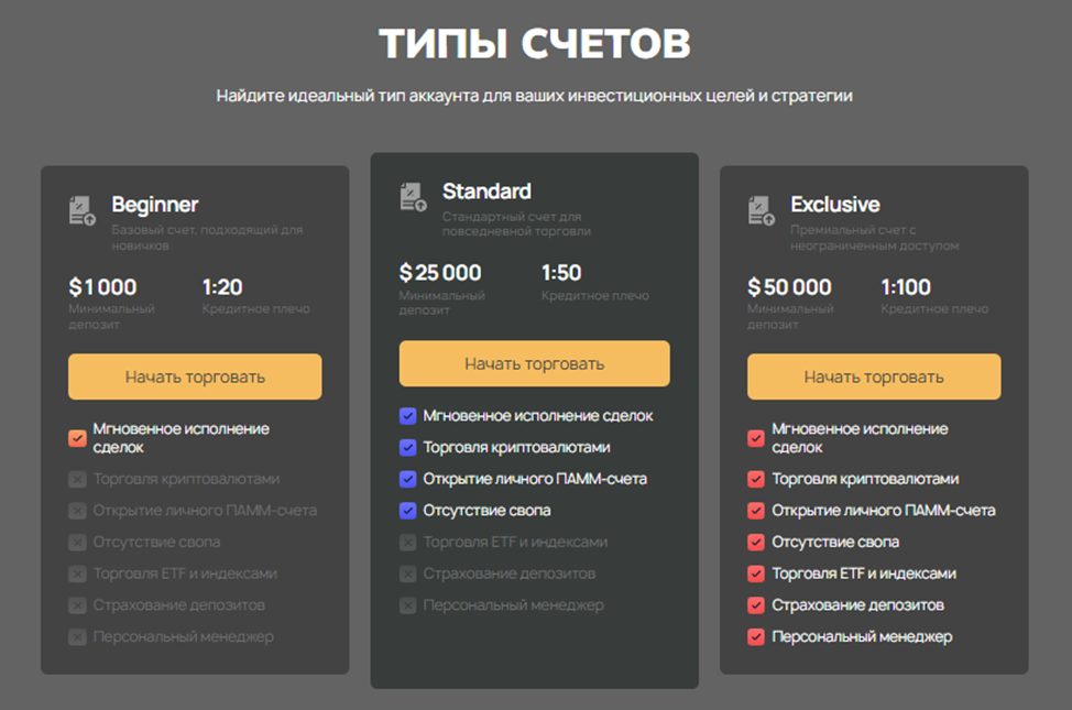 Solartecna что за биржа