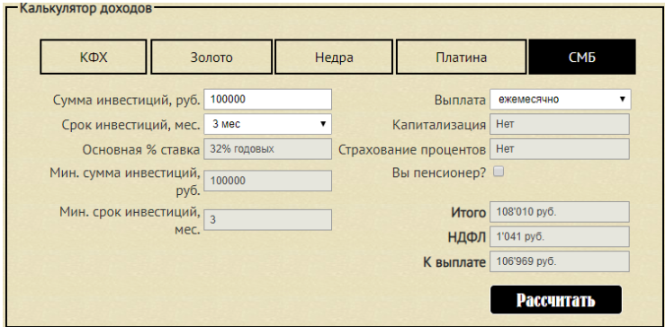 соцагрофинанс