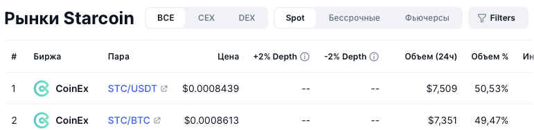 starcoin