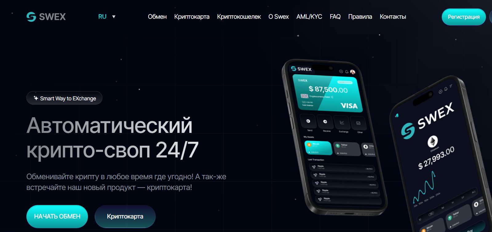 swex io отзывы