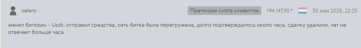 swex io отзывы