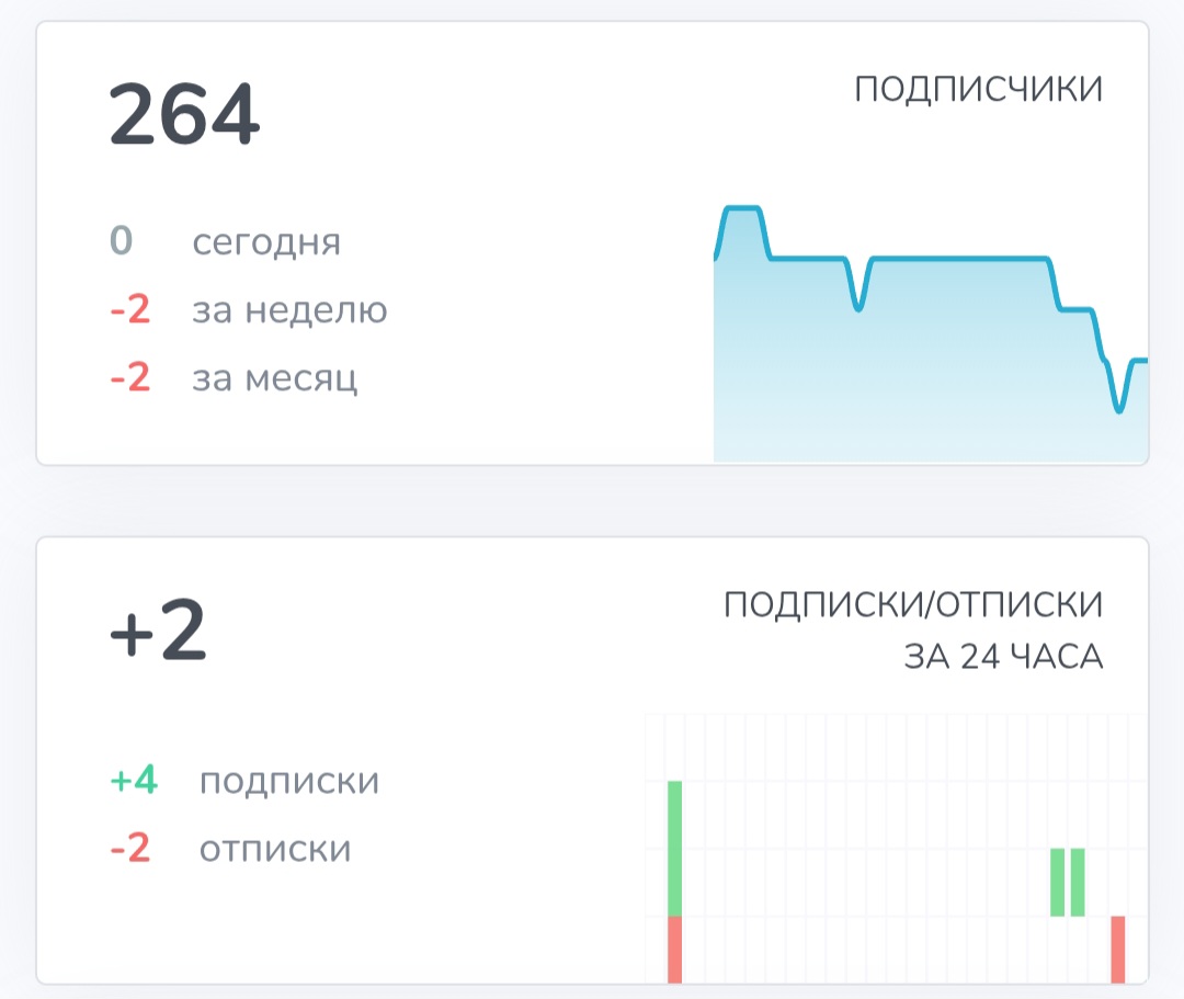 тарасов инвестиции