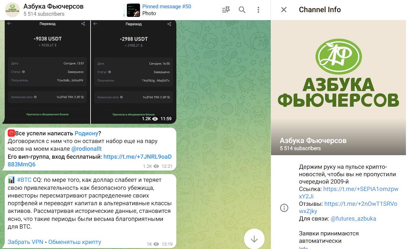 телеграмм канал азбука фьючерсов отзывы