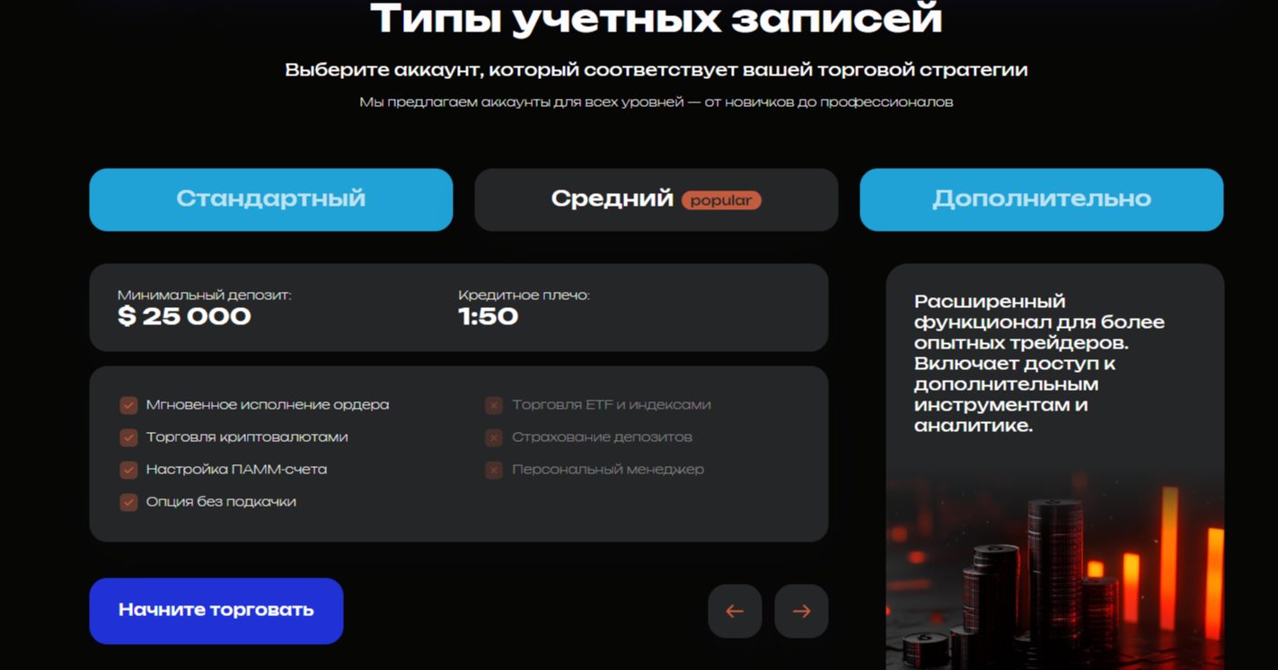 Tessainnov отзывы