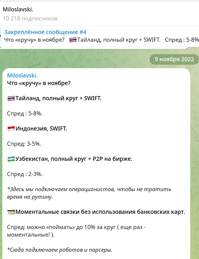 tgstat miloslavski