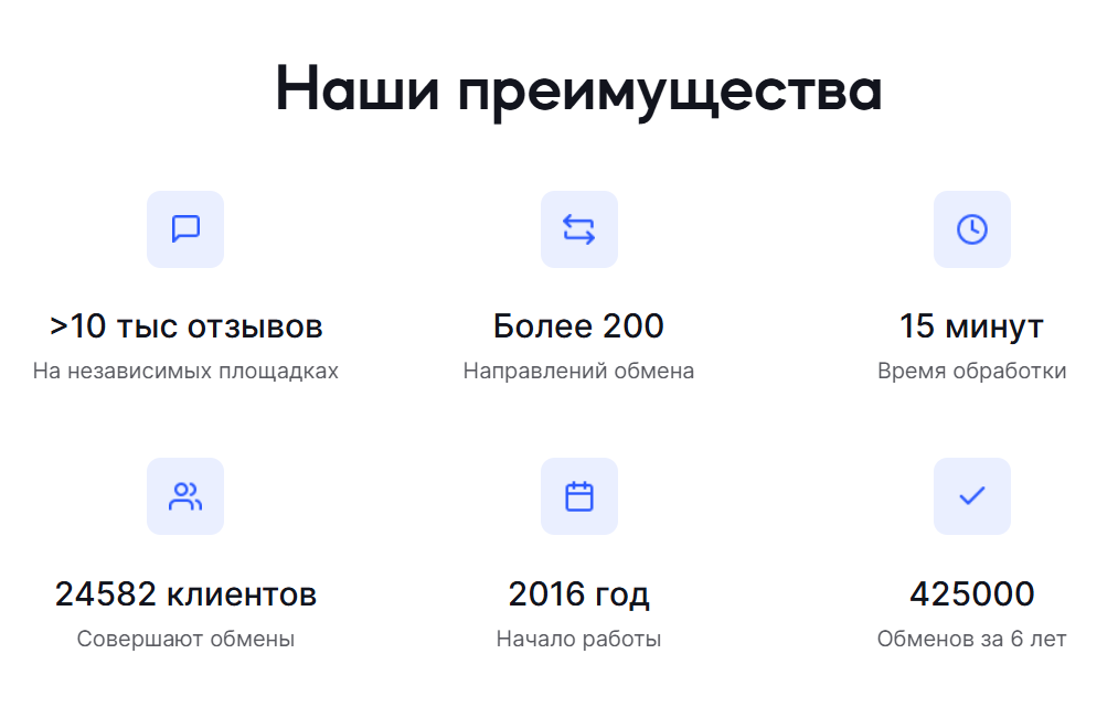 thebotu обменник