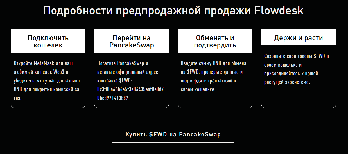 токен fwd обман