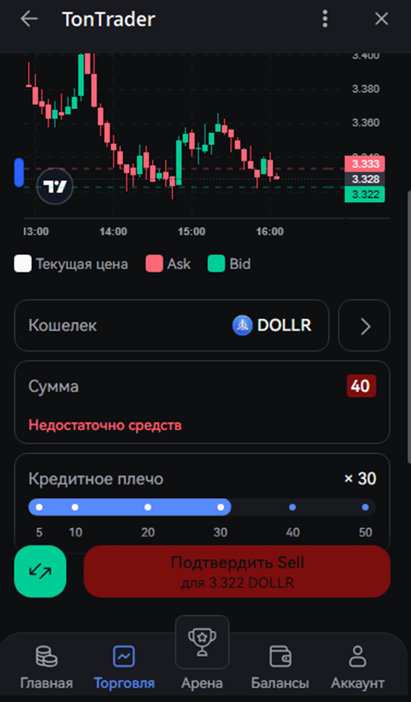 тон трейдер телеграмм