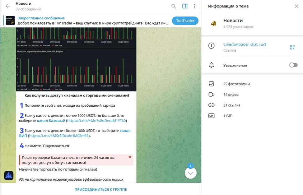 tontrader отзывы