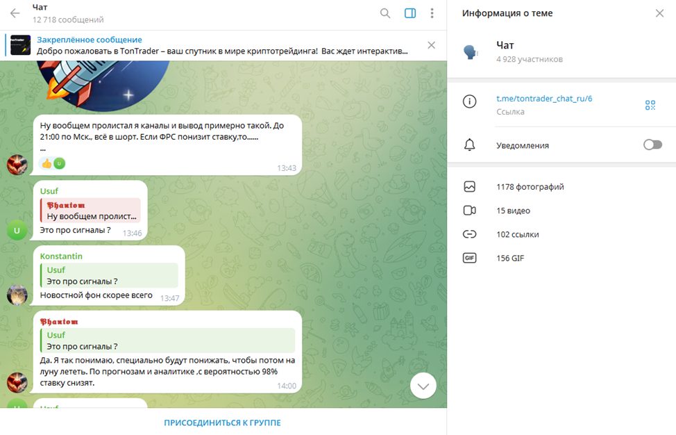 tontrader телеграм