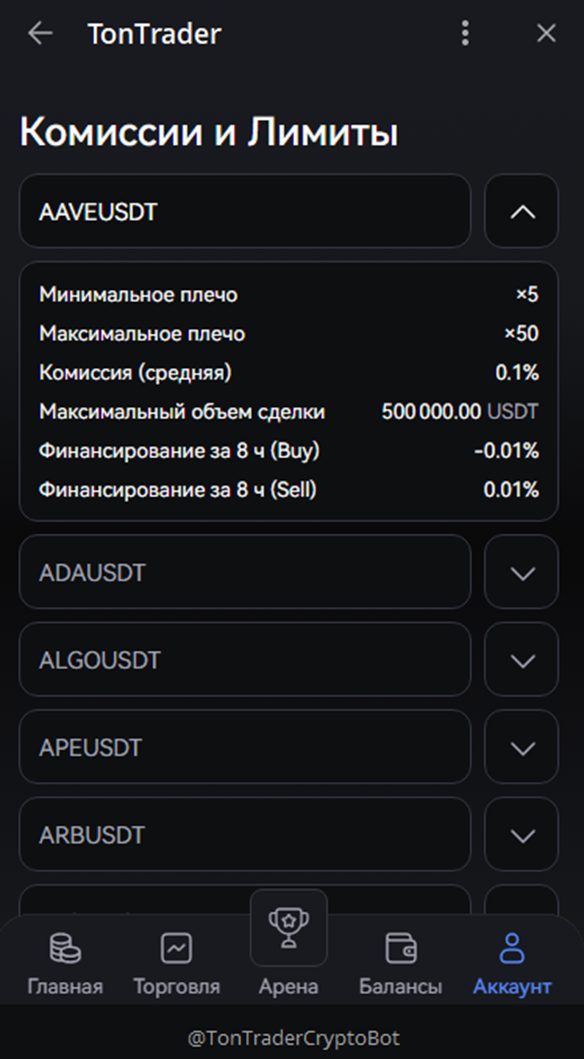 tontrader телеграм