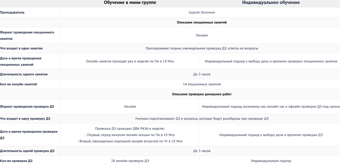 торговая стратегия кластерный анализ сергей леготкин