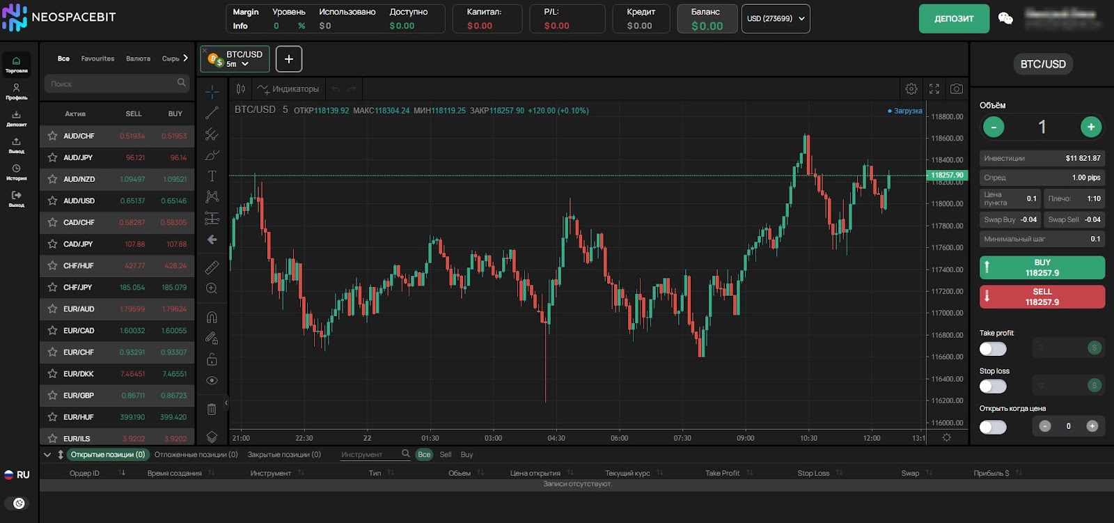 trade neospacebit com