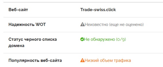 trade swiss