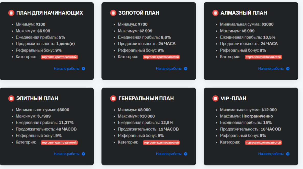Tradefxmarket24 отзывы