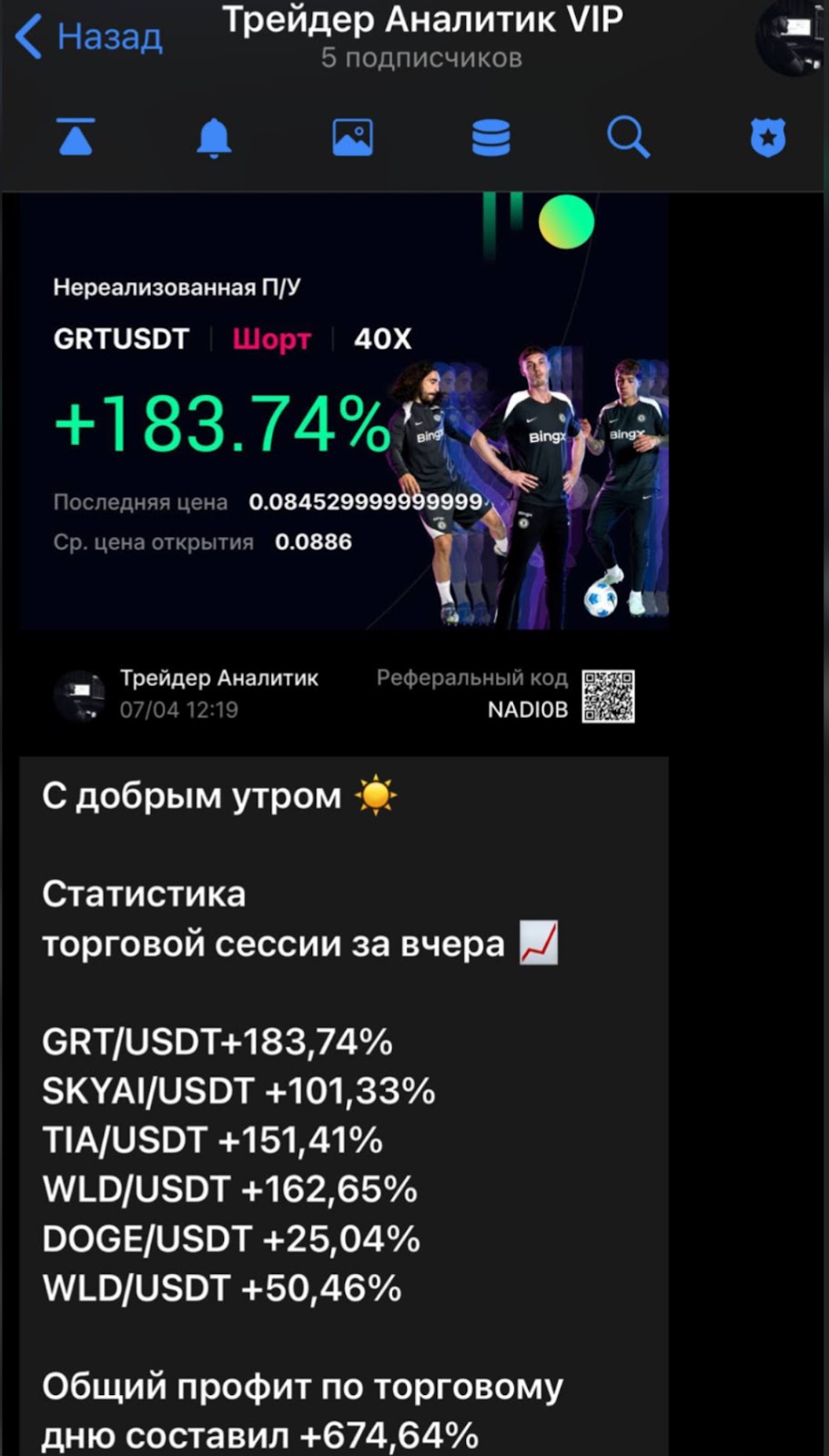 Трейдер Аналитик