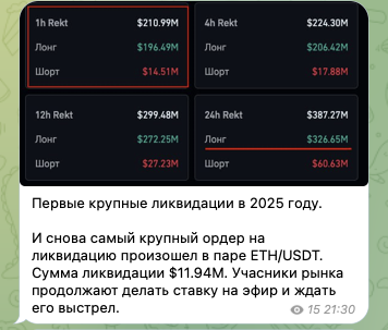 трейдер Ultra Trading
