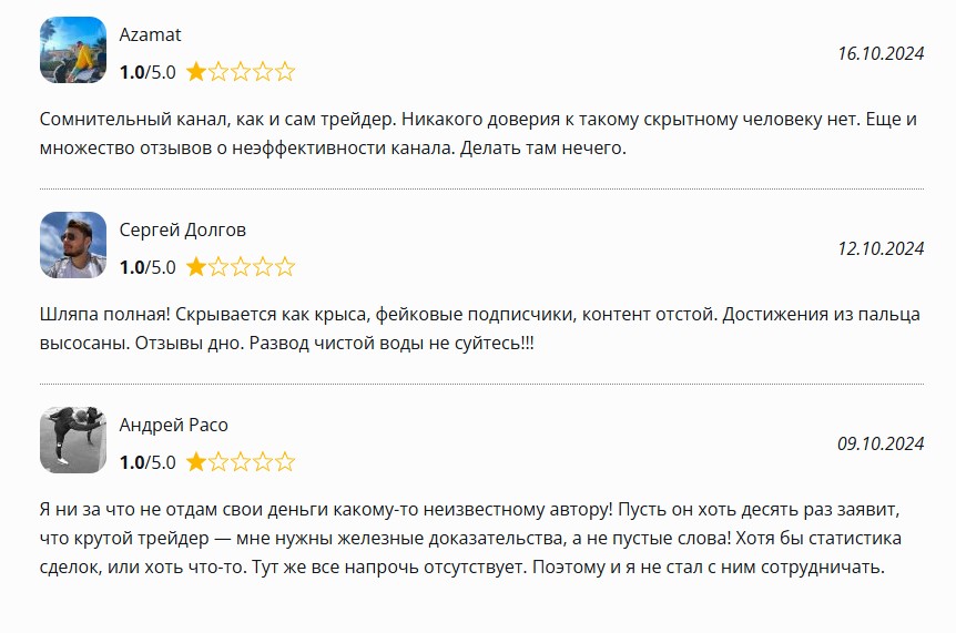 трейдинг с петром трейдинг