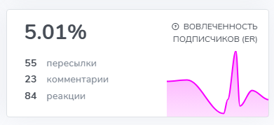 trsvtrade