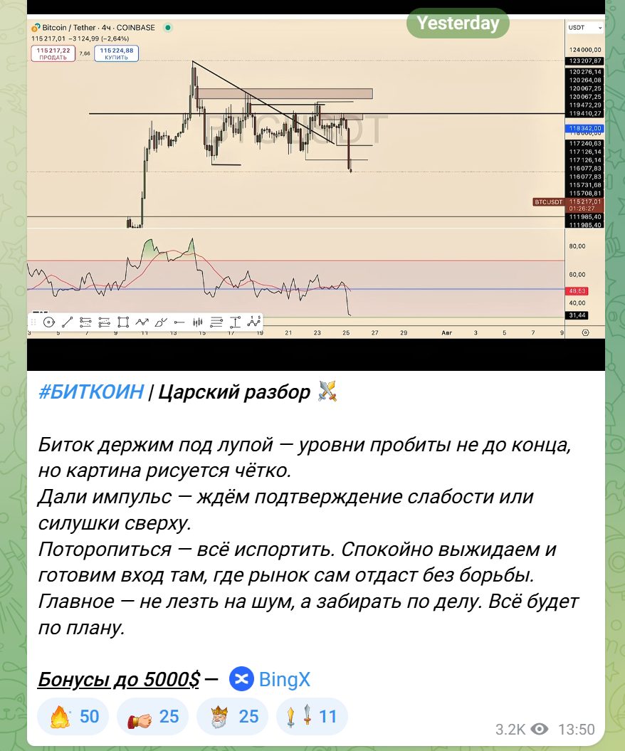 tsarcrypto