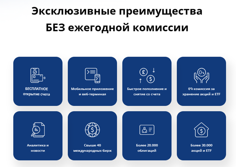 unibank am