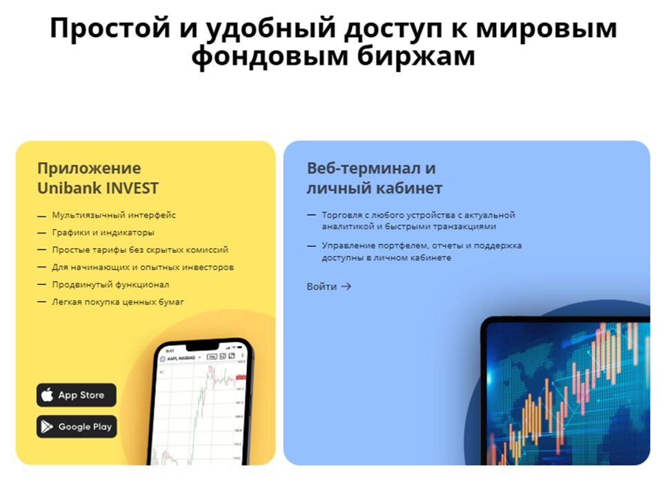 unibank invest отзывы