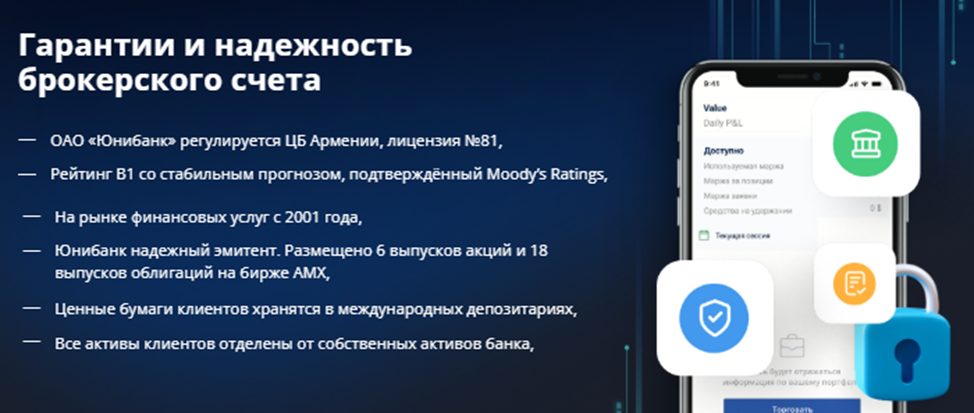 unibankinvest am