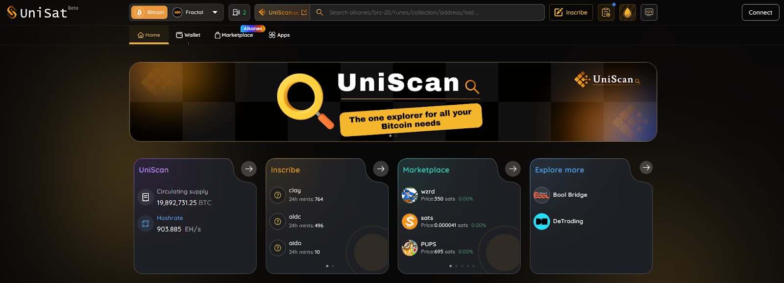 unisat отзывы