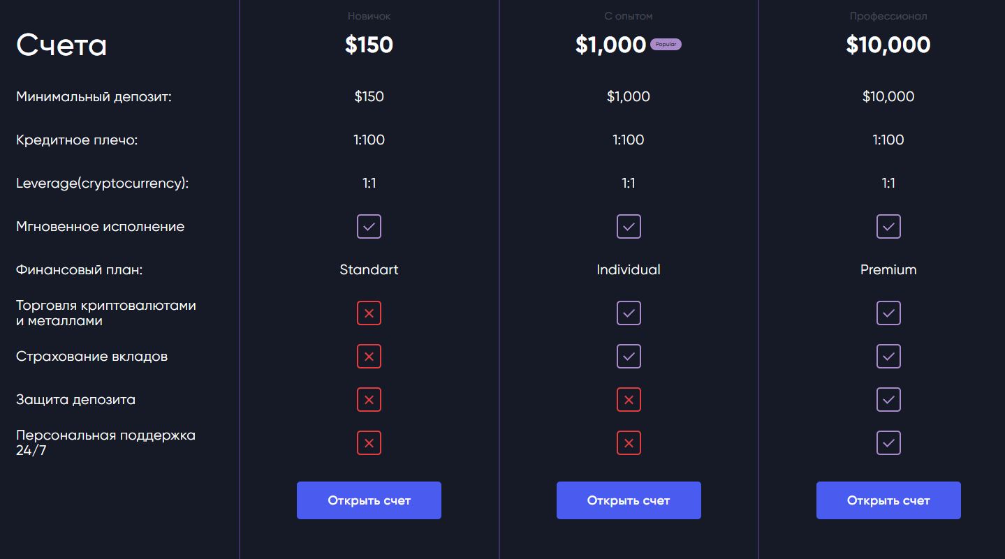 vell markets com